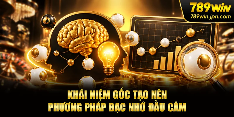 Khái niệm gốc tạo nên phương pháp bạc nhớ đầu câm